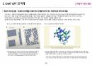 CHAT GPT (AI) 가 불러올 미래 - 각 분야별 활용성과 구체적 사례 - 19페이지