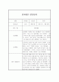 일상생활,놀이활동 영역 만4세 2학기 관찰일지 10page 2페이지