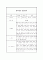 일상생활,놀이활동 영역 만4세 2학기 관찰일지 10page 4페이지