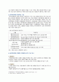[기초간호과학 2023년] 1. 급성염증과 만성염증 과정을 비교, 각 상황에 적합한 간호중재를 2가지 이상 제시 2. 표적치료제의 정의와 대표적인 기전을 설명하고, 적합한 간호중재를 2가지 이상 제시 3. 수동적 예방접종과 능동적 예방접종을 설명하고, 적용되는 상황과 주의사항을 각각 1가지 이상 제시 5페이지