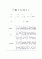 만1세 (3세) 1년치 영아 행동 관찰일지 5명분 20페이지 (관찰내용과 총평가, 평가인증 통과) 2페이지