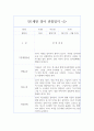 만1세 (3세) 1년치 영아 행동 관찰일지 5명분 20페이지 (관찰내용과 총평가, 평가인증 통과) 3페이지