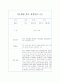 만1세 (3세) 1년치 영아 행동 관찰일지 5명분 20페이지 (관찰내용과 총평가, 평가인증 통과) 16페이지