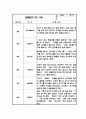 만1세 3월~8월 1학기 관찰일지 6명 6페이지
