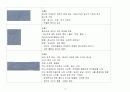 BGT해석, 임상심리 4페이지