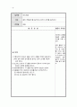 집단 놀이치료 프로그램 종류 6페이지