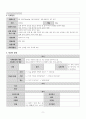 정신간호학 품행장애 케이스 Conduct disorder CASE STUDY  (간호진단 2개, 간호과정 2개, 간호수행 20개 이상) 9페이지