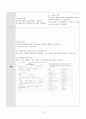 정신간호학 품행장애 케이스 Conduct disorder CASE STUDY  (간호진단 2개, 간호과정 2개, 간호수행 20개 이상) 15페이지