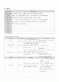 급성 후두염 acute laryngitis 케이스 (간호진단 5개, 간호과정 2개) 7페이지