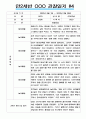 만2세 일상과 놀이활동 2022년~2023년 2학기 관찰일지  평가제,평가인증 관찰일지 4페이지