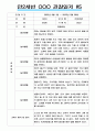 만2세 일상과 놀이활동 2022년~2023년 2학기 관찰일지  평가제,평가인증 관찰일지 5페이지