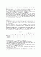 [생활과건강 2023] 1. 운동, 식생활 등 다양한 측면에서 자신의 생활습관 점검한 후 특징 기술, 대사증후군을 예방 또는 관리하기 위한 구체적 실천방안 2. 75세 박씨, 119에 구조를 요청한 후 전문구조요원이 도착할 때까지 응급처치, 필요한 응급처치 기술하고 시행방법 5페이지