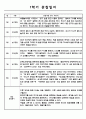 만1세 1학기 관찰일지 및 종합발달평가 10명 (일생생활 놀이활동 영역,평가인증 통과,모든계절 사용가능) 5페이지