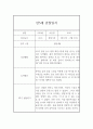 만5세 (7세) 1학기 관찰일지 (놀이활동,일상생활 관찰일지) 8페이지