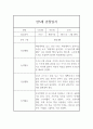 만5세 (7세) 2학기 관찰일지 (놀이활동,일상생활 관찰일지) 1페이지