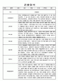 만1세 1학기 (3월-8월) 관찰일지 및 종합평가 2페이지