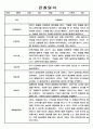 만1세 1학기 (3월-8월) 관찰일지 및 종합평가 3페이지