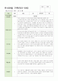 만 3-5세 관찰일지 6-8월  16명 12페이지