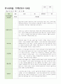 만 3-5세 관찰일지 6-8월  16명 13페이지