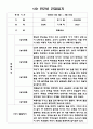 일상생활 놀이활동 만2세반 1학기 관찰일지와 발달평가 (5명 분량 관찰일지) 4페이지