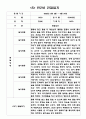 일상생활 놀이활동 만2세반 1학기 관찰일지와 발달평가 (5명 분량 관찰일지) 5페이지