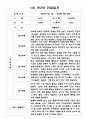일상생활 놀이활동 만2세반 2학기 관찰일지와 발달평가 (5명 분량 관찰일지) 4페이지