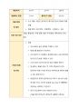 한국쉘석유(Shell Oil) 면접 대비 비법서 2페이지