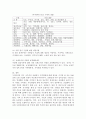 ( 지역개발론, 공통) 1. 지역문제의 발생 원인에 대해 설명해 보시오.  2. 지역정책을 추진하는 다양한 수단에 대해 설명해 보시오. 6페이지