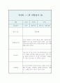 만4세반 1년 분량 관찰일지와 발달평가 (영역별 유아 행동 관찰일지 / 모든계절 사용가능 관찰일지) 18페이지