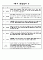 만1세 12명 1학기 관찰일지 및 발달평가   1학기 (3월에서 8월까지) 관찰일지,발달평가  평가인증 A자료 5페이지