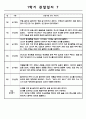 만1세 12명 1학기 관찰일지 및 발달평가   1학기 (3월에서 8월까지) 관찰일지,발달평가  평가인증 A자료 7페이지