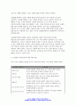교육공학 2023) 교재 1장부터 4장까지 각각의 장에서 자신에게 가장 흥미로웠던 주제를 하나씩 선정하고(총 4개의 주제), 각각의 주제에 관한 핵심내용을 요약 정리하시오. 그리고 각각의 내용을 이후에 자신이 어떤 상황에서 어떻게 적용할 수 있을 것인지를 제안하시오.-교육공학 9페이지
