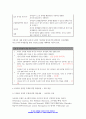 교육공학 2023) 교재 1장부터 4장까지 각각의 장에서 자신에게 가장 흥미로웠던 주제를 하나씩 선정하고(총 4개의 주제), 각각의 주제에 관한 핵심내용을 요약 정리하시오. 그리고 각각의 내용을 이후에 자신이 어떤 상황에서 어떻게 적용할 수 있을 것인지를 제안하시오.-교육공학 10페이지