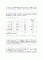 에스핑에더슨의 복지국가의 세가지 유형 중 한국이 속한 유형과 근거를 제시하시오 4페이지