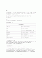 우리나라의 긴급복지지원제도에 대해 소개하고 이에 대한 자신의 소견을 제시 3페이지