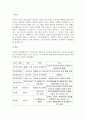 자신의 현재 심리적 문제점을 다양한 인간발달 이론적 관점과 발달과업 측면에서 분석해보고 사회복지실천에서 가능한 문제해결 방안을 제시하시오 3페이지