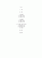 집단상담은 개인 상담을 보완하는 기능을 가지고 1970년대에 우리나라에 소개된 상담의 한 유형입니다. 개인 상담과 집단 상담에 대해서 각 상담의 개념과 사례를 서술하고(직접 경험한 경우가 아니어도 관계없습니다. 2페이지