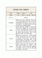 만2세 1학기 관찰일지와 발달평가 (10페이지분량 관찰일지) (6개영역 관찰일지) 2페이지
