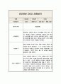 만2세 1학기 관찰일지와 발달평가 (10페이지분량 관찰일지) (6개영역 관찰일지) 7페이지