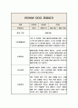 만2세 1학기 관찰일지와 발달평가 (10페이지분량 관찰일지) (6개영역 관찰일지) 8페이지