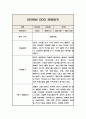 만2세 1학기 관찰일지와 발달평가 (10페이지분량 관찰일지) (6개영역 관찰일지) 9페이지