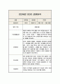 만2세 2학기 관찰일지와 발달평가 (10페이지분량 관찰일지) (6개영역 관찰일지) 9페이지