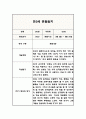 만3세 1년치 관찰일지 (해석과 평가 포함아주 자세합니다) (평가제,평가인증 관찰일지) 4페이지