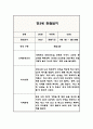 만3세 1년치 관찰일지 (해석과 평가 포함아주 자세합니다) (평가제,평가인증 관찰일지) 17페이지