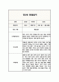 만3세 1년치 관찰일지 (해석과 평가 포함아주 자세합니다) (평가제,평가인증 관찰일지) 19페이지
