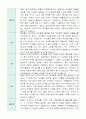 가정통신문  인사말  예시문 모음 1년 7페이지