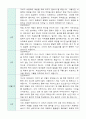 가정통신문  인사말  예시문 모음 1년 11페이지