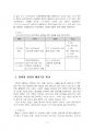 2023년 1학기 생애주기영양학 중간시험과제물 공통(한국인 영양소 섭취기준) 5페이지