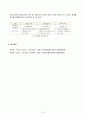 2023년 1학기 방송통신대 생산관리 중간과제물)다음 정보를 활용하여 비용을 최소화하는 총괄생산계획을 수립하시오 7페이지