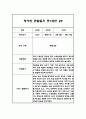 만0세 8명 1학기 관찰일지 및 발달평가 (6개영역 16페이지 분량 관찰일지) 4페이지